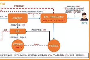 观赛有风险！邮报：老特拉福德和斯坦福桥球场被评为最危险的球场