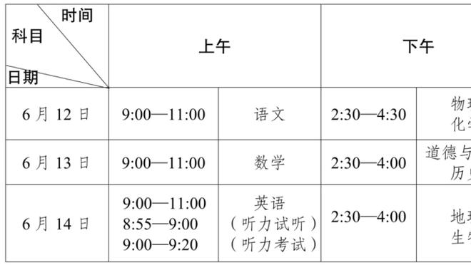 酒井高德：很想和迈阿密国际的超级球星交手，这场比赛有很多人看