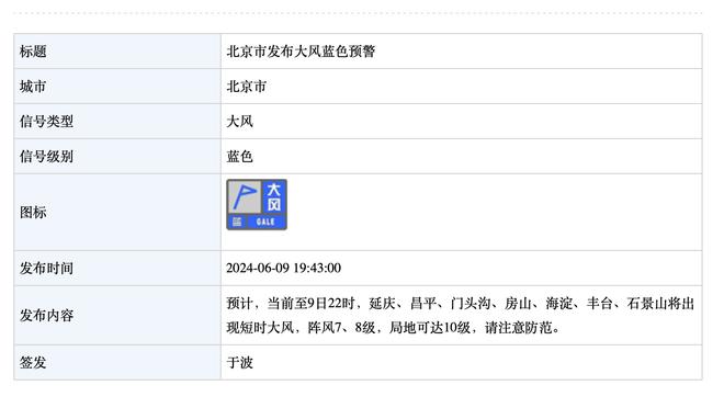 跟队记者：库尔图瓦是自毁的典型 要求不断恭维否则就伤害国家队